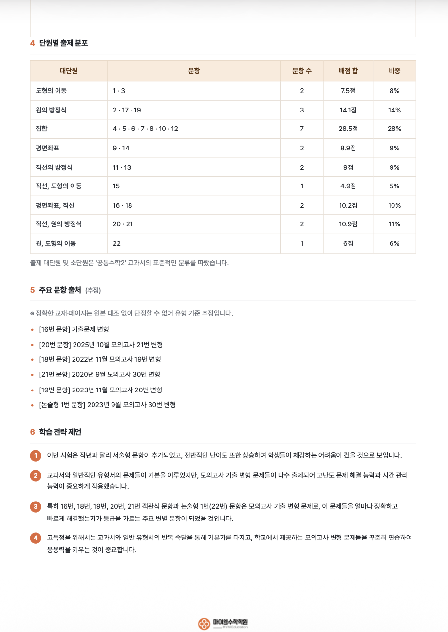 명문고등학교 1학년 기출분석 3
