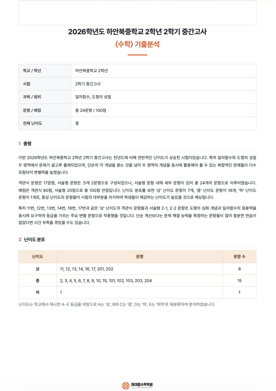 기출분석 15-1