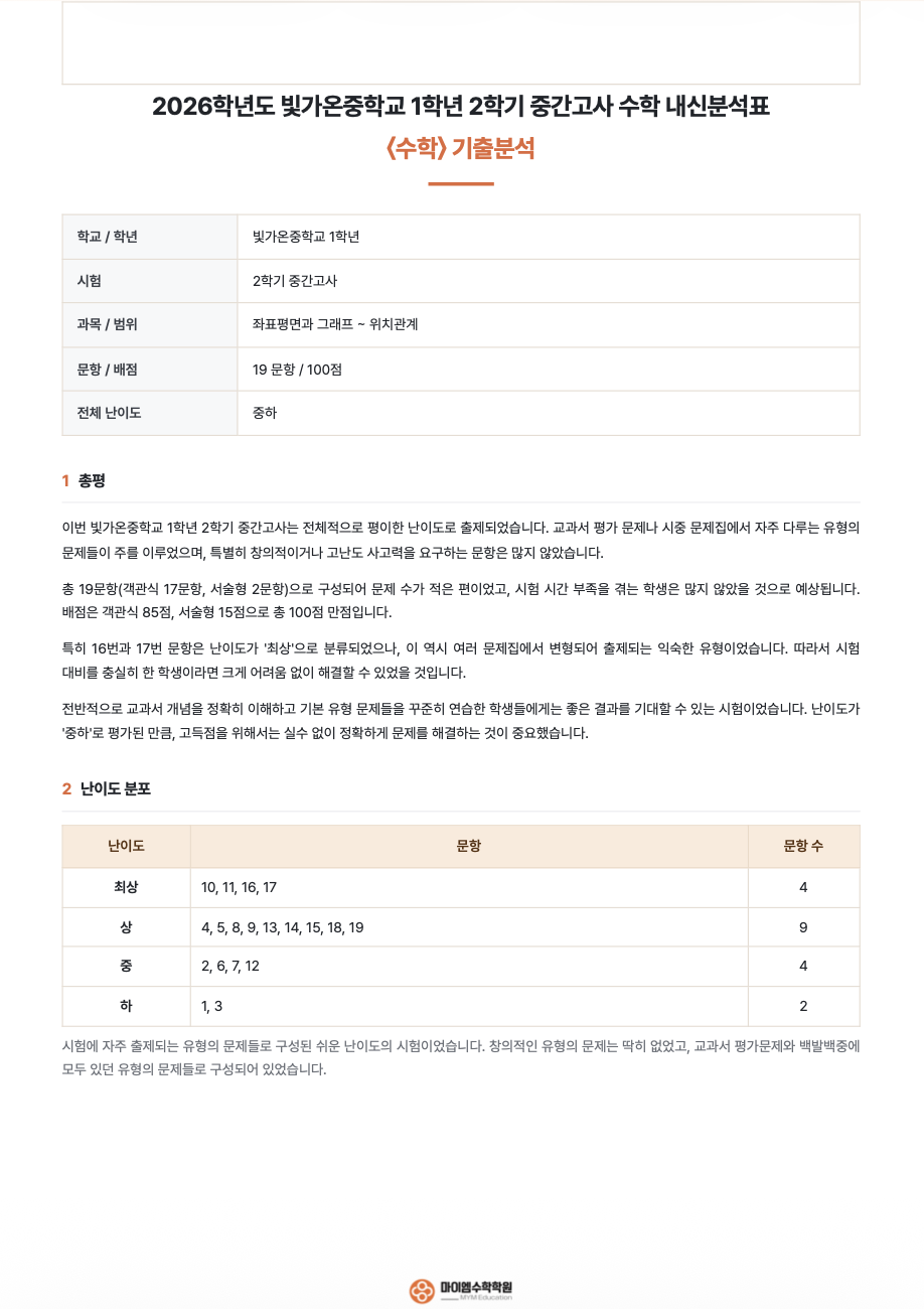 기출분석 6-1