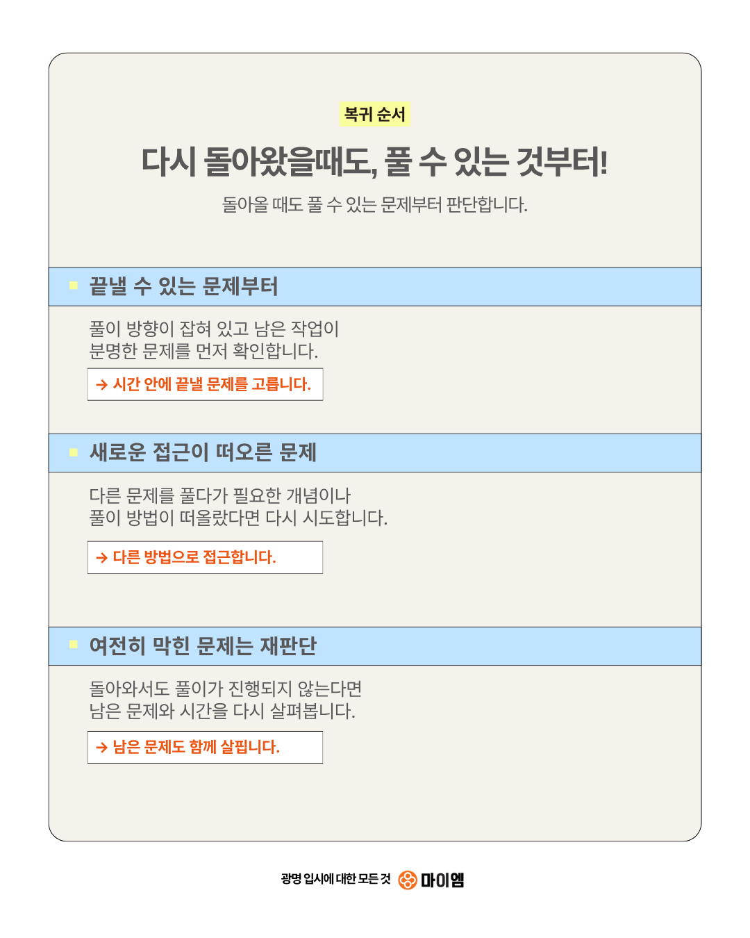 복귀 순서: 끝낼 수 있는 문제, 새로운 접근이 떠오른 문제, 여전히 막힌 문제 재판단