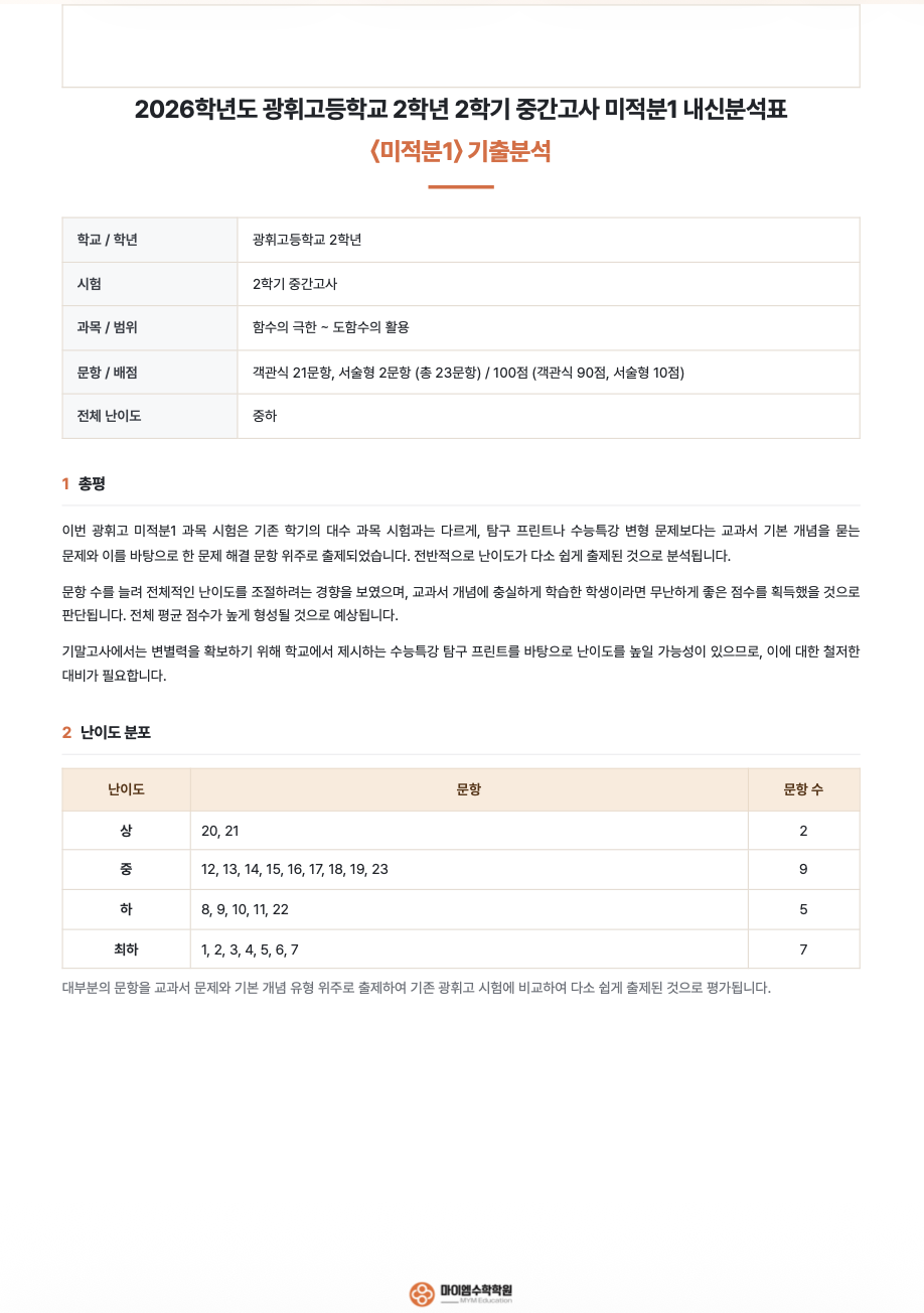 광휘고등학교 2학년 기출분석 1