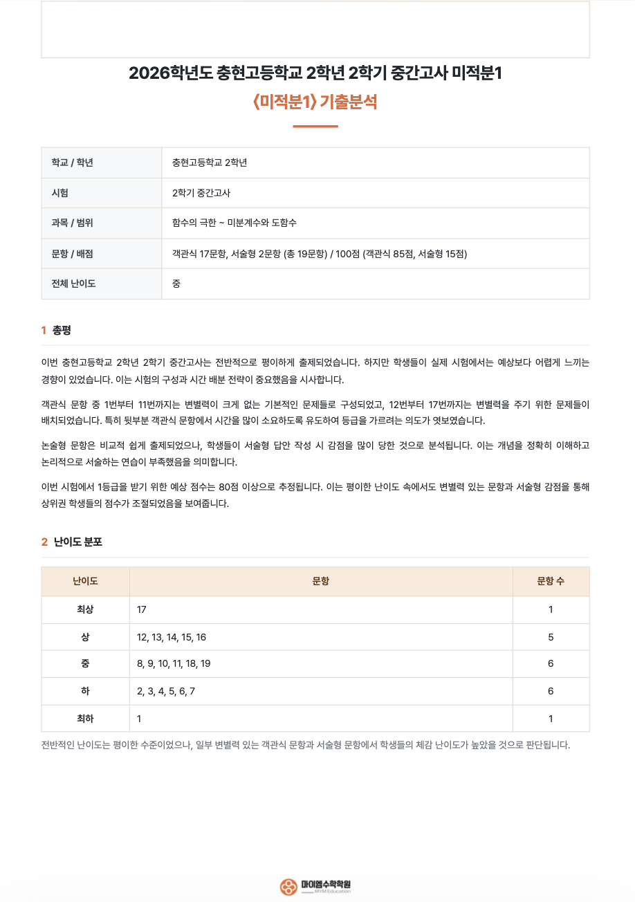 충현고등학교 2학년 기출분석 1