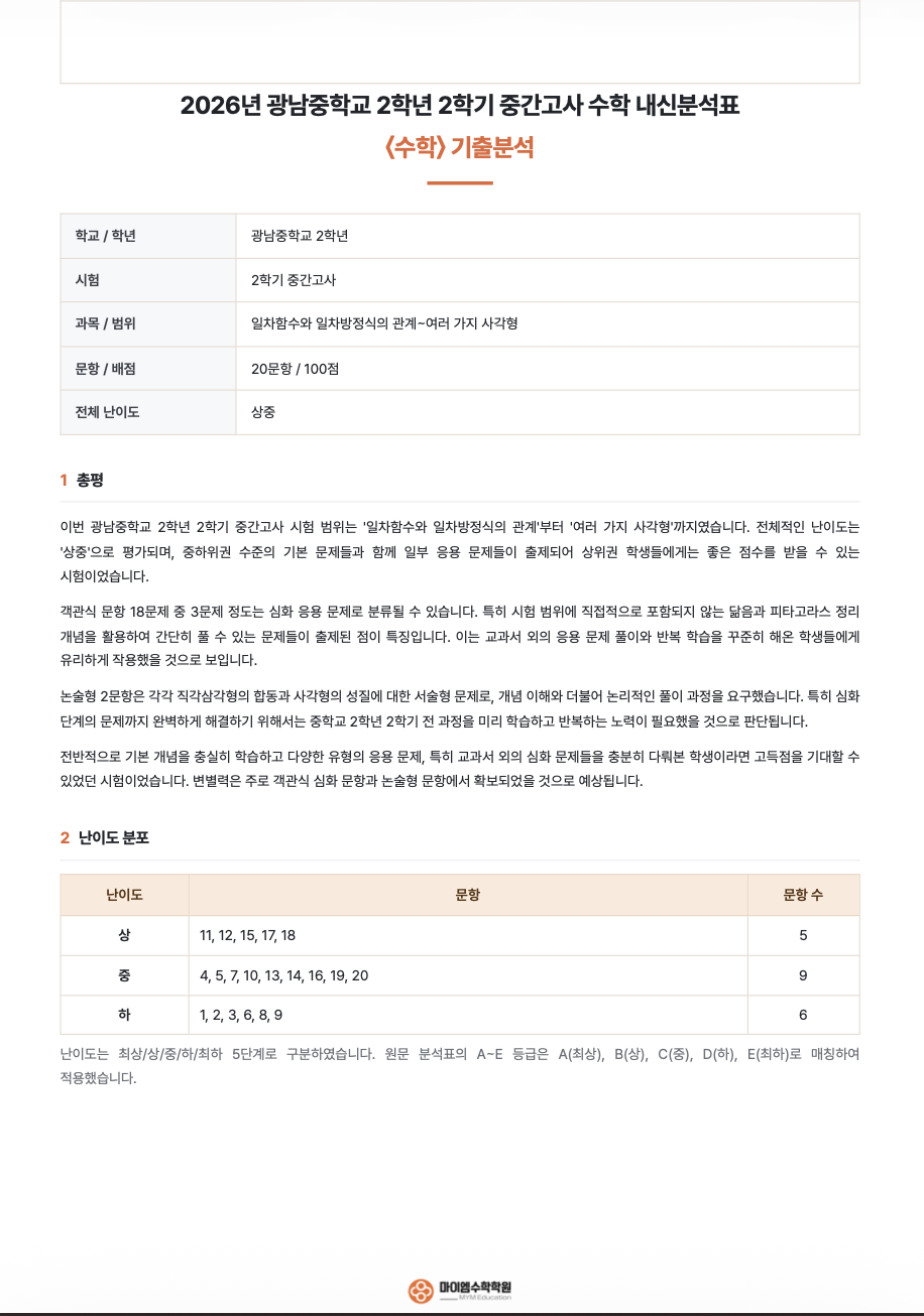 기출분석 2-1