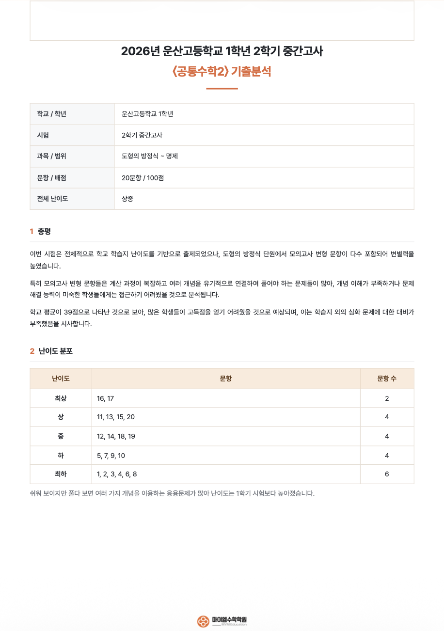운산고등학교 1학년 기출분석 1