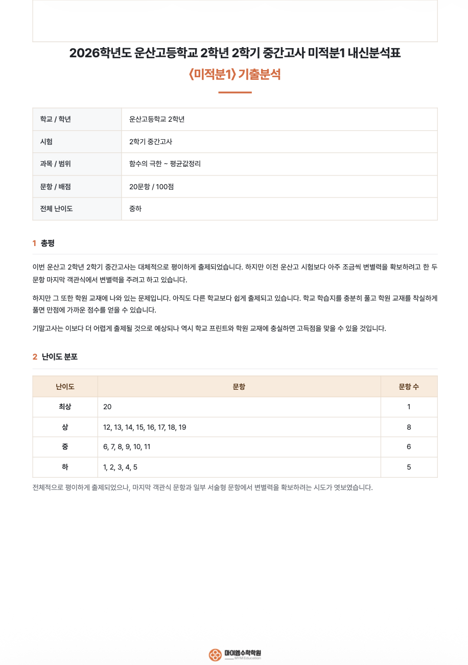 운산고등학교 2학년 기출분석 1
