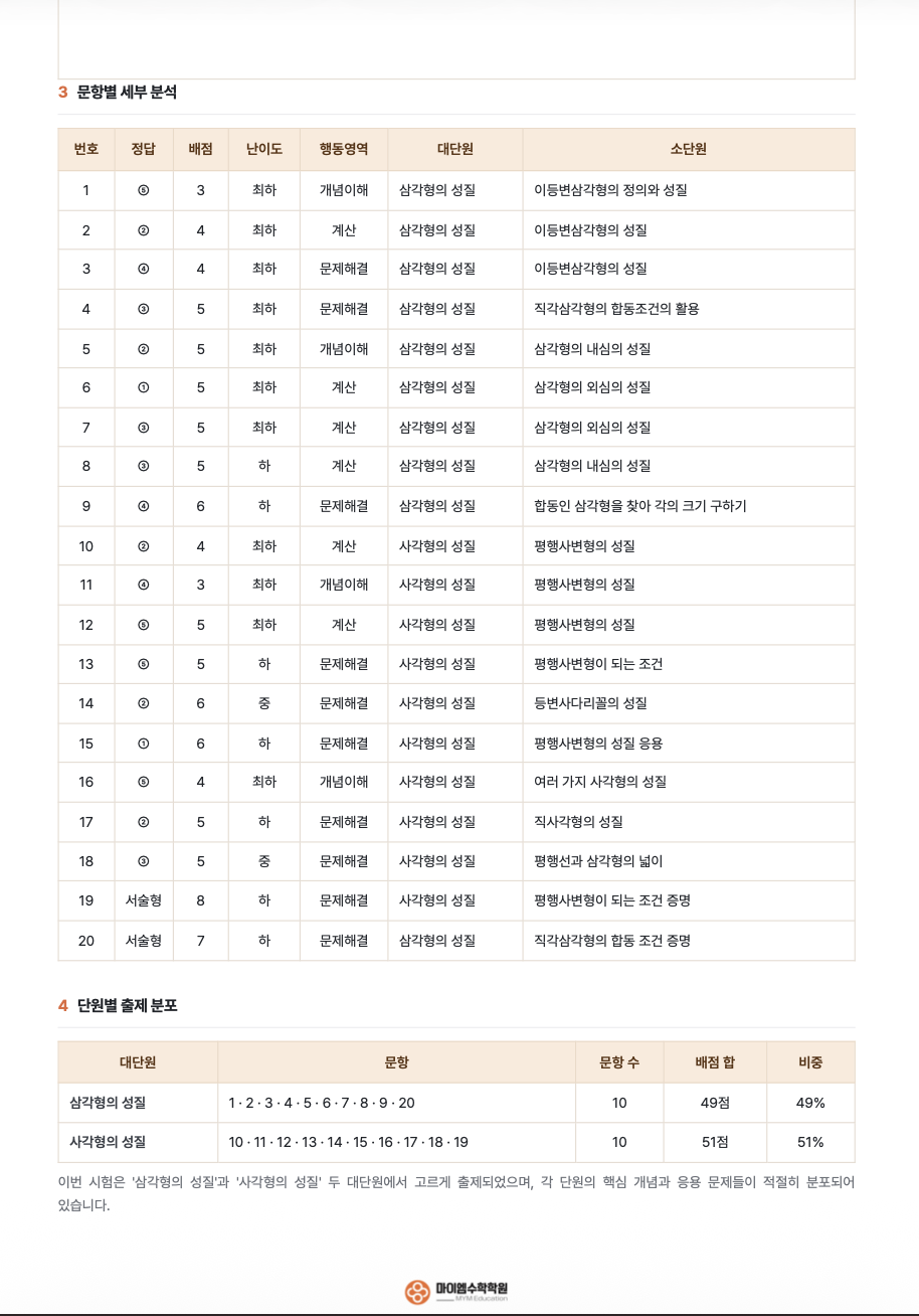 기출분석 5-2