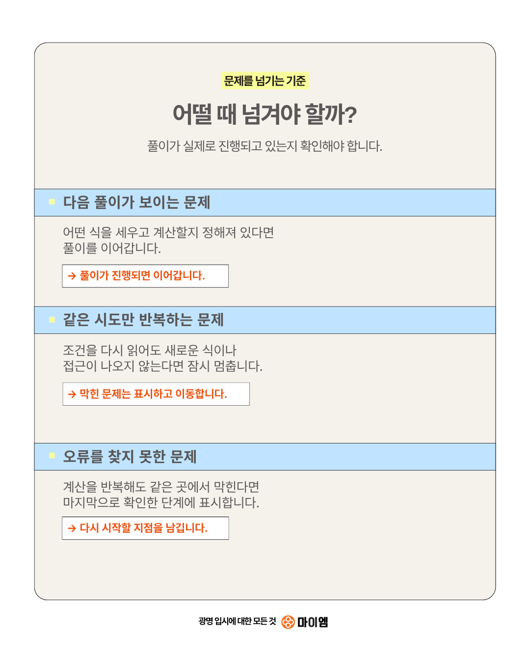 문제를 넘기는 기준: 다음 풀이가 보이는 문제, 같은 시도만 반복하는 문제, 오류를 찾지 못한 문제