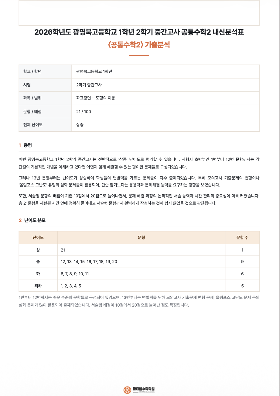 광명북고등학교 1학년 기출분석 1