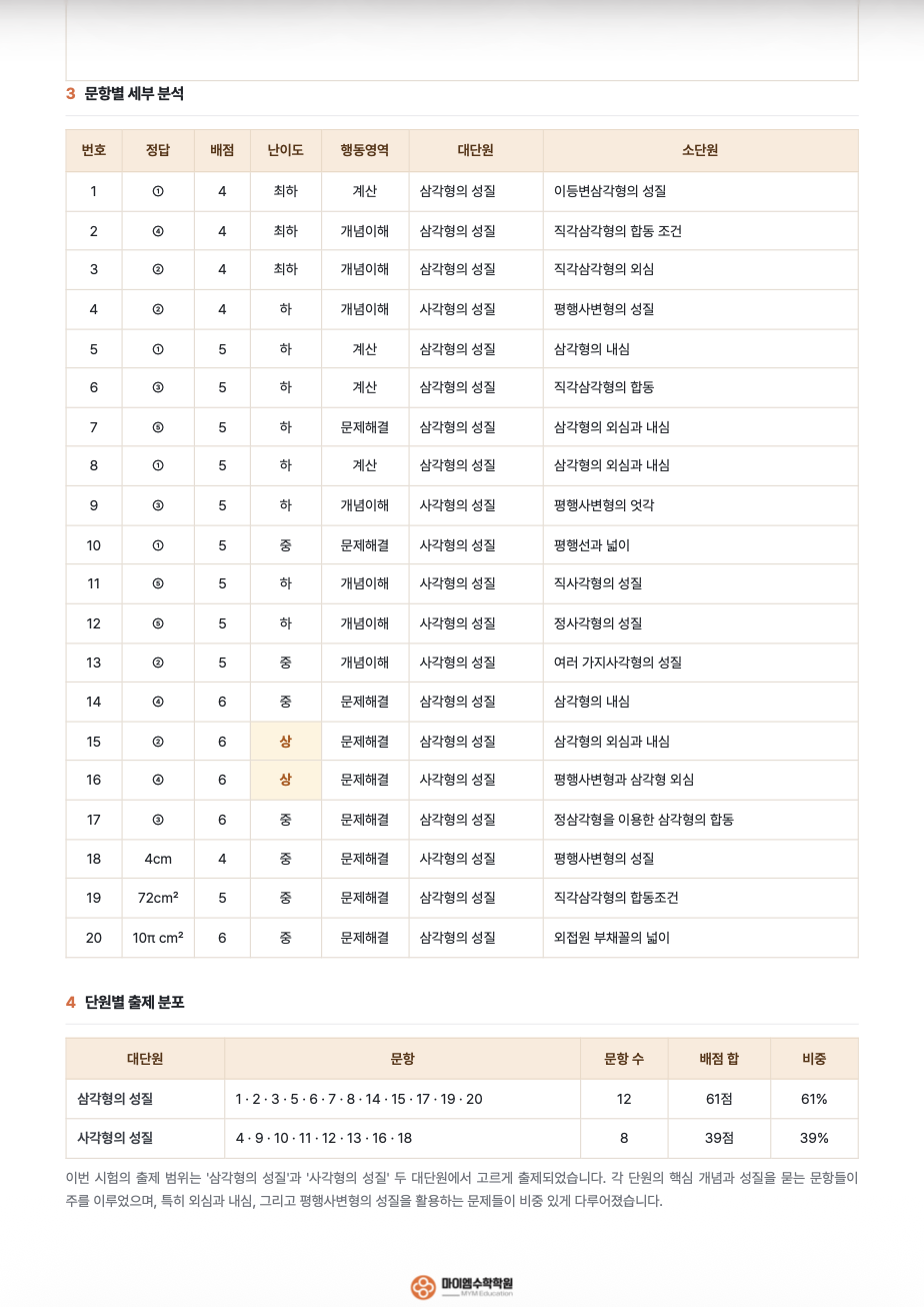 기출분석 7-2