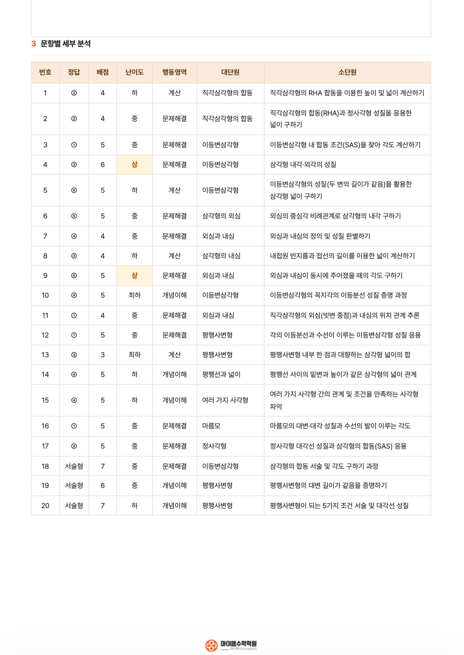 기출분석 9-2