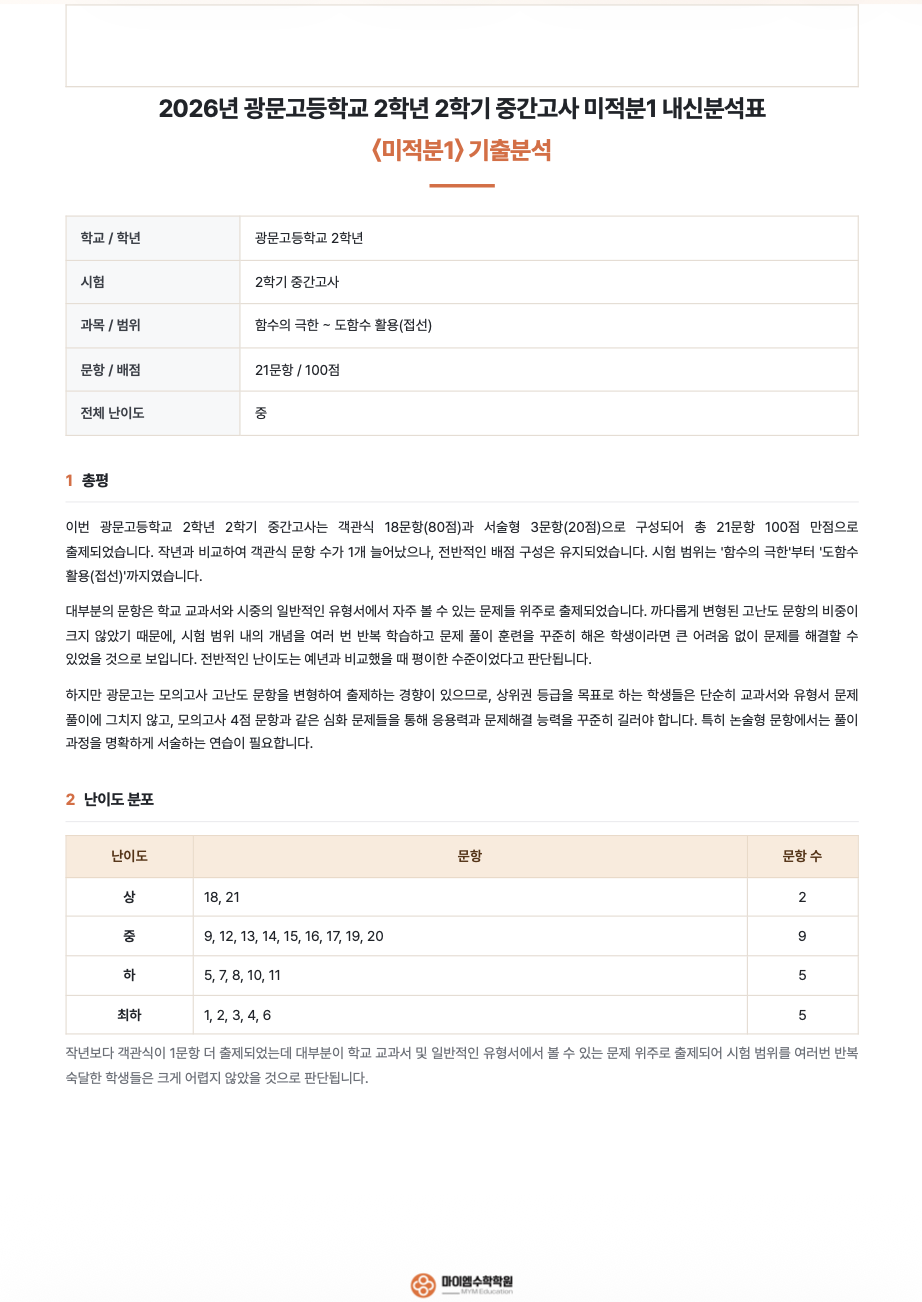 광문고등학교 2학년 기출분석 1