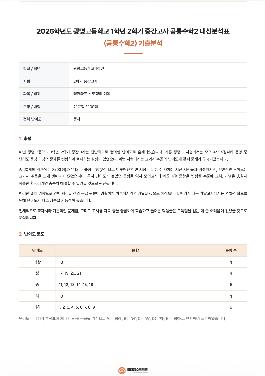 광명고등학교 1학년 기출분석 1