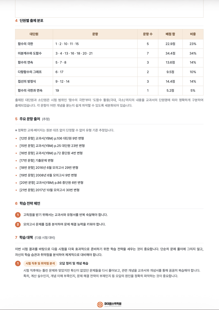명문고등학교 2학년 기출분석 3