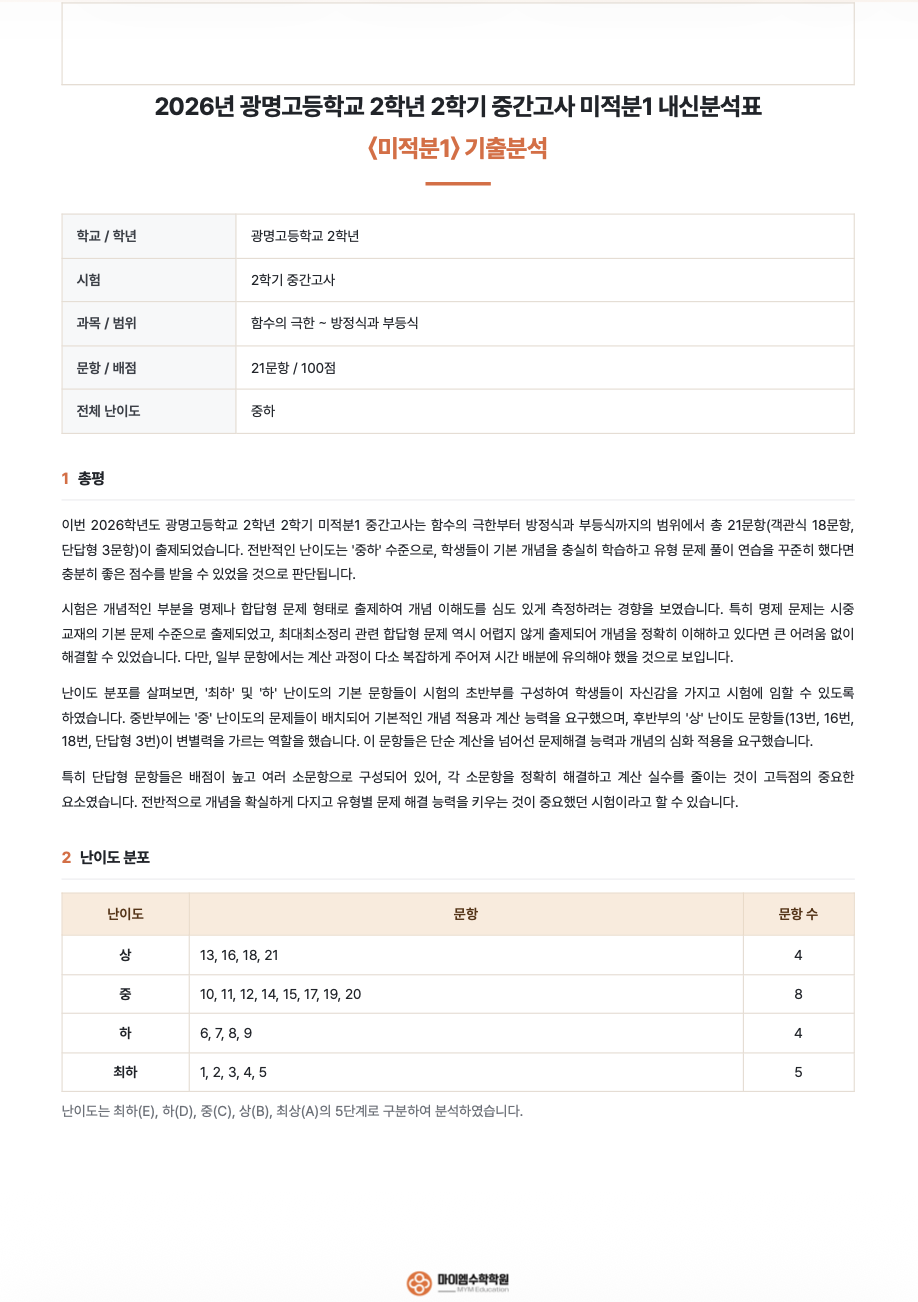 광명고등학교 2학년 기출분석 1